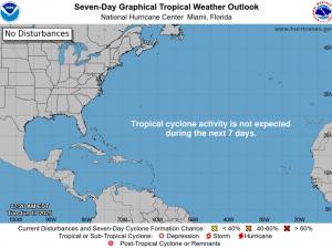 North Atlantic Tropical Weather Outlook