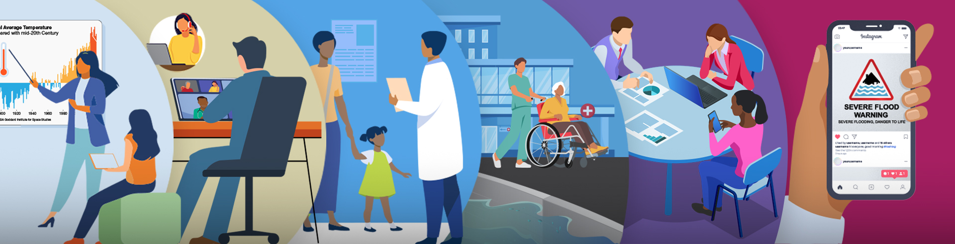 CR4HC Case Study: NYU Langone