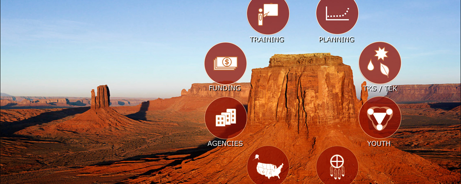 Tribal Resilience Resource Guide