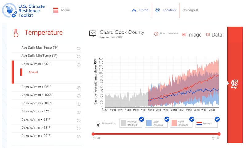 Climate Explorer