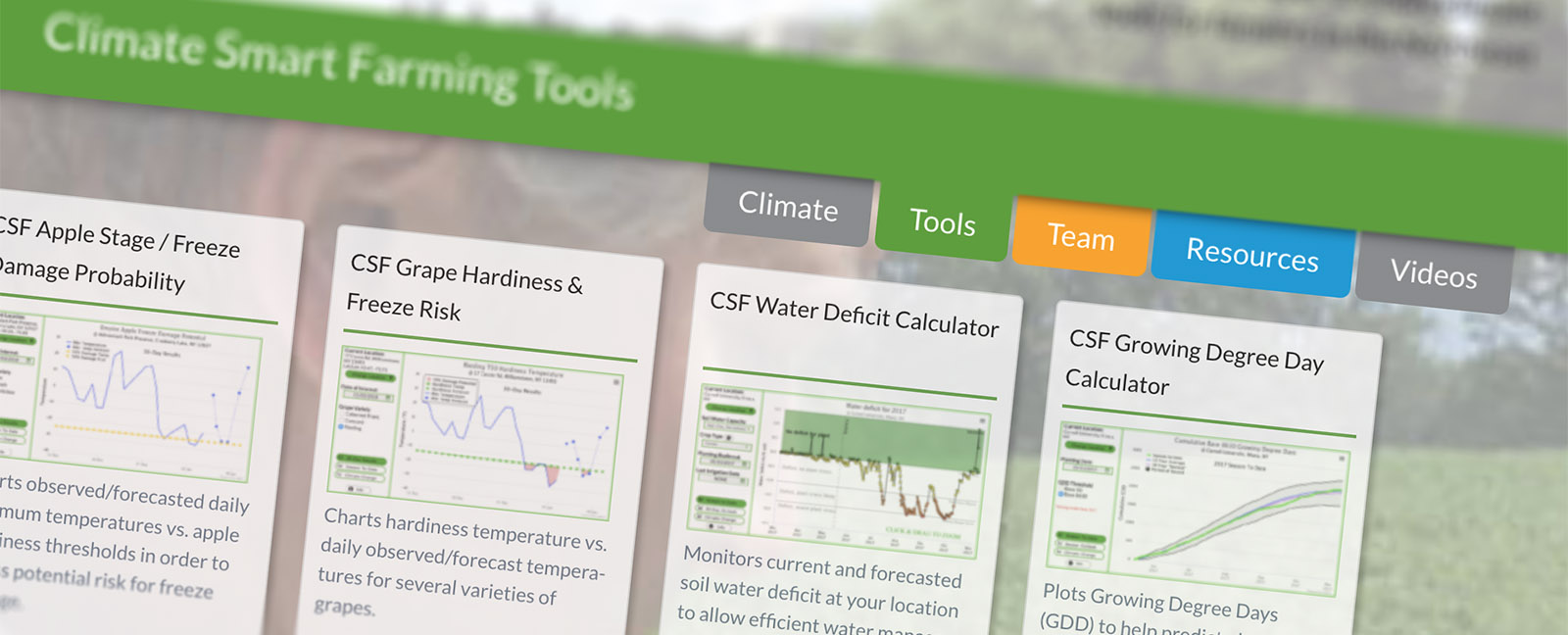 Climate Smart Farming Tools