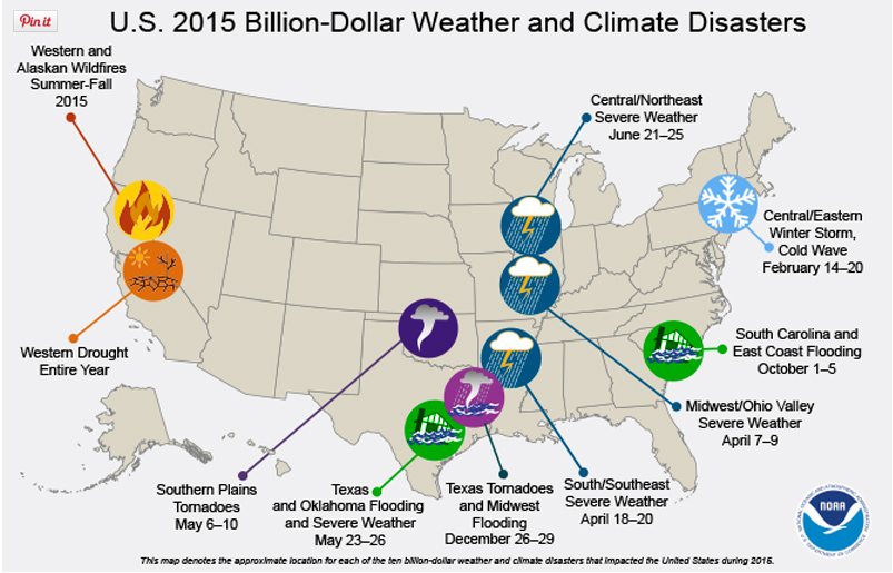 Billion-Dollar Weather and Climate Disasters