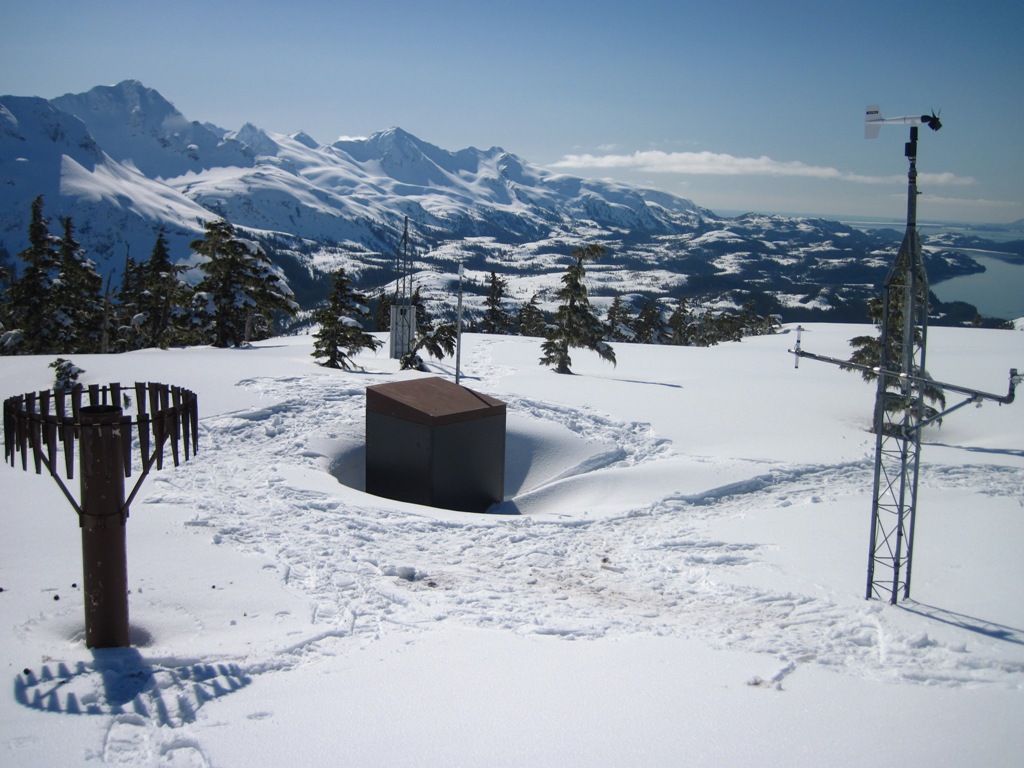 SNOTEL Site U.S. Climate Resilience Toolkit