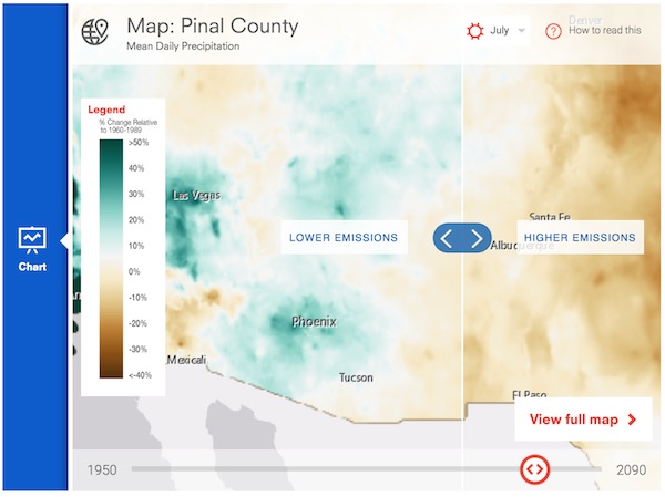 Days of Precipitation over 1 inch