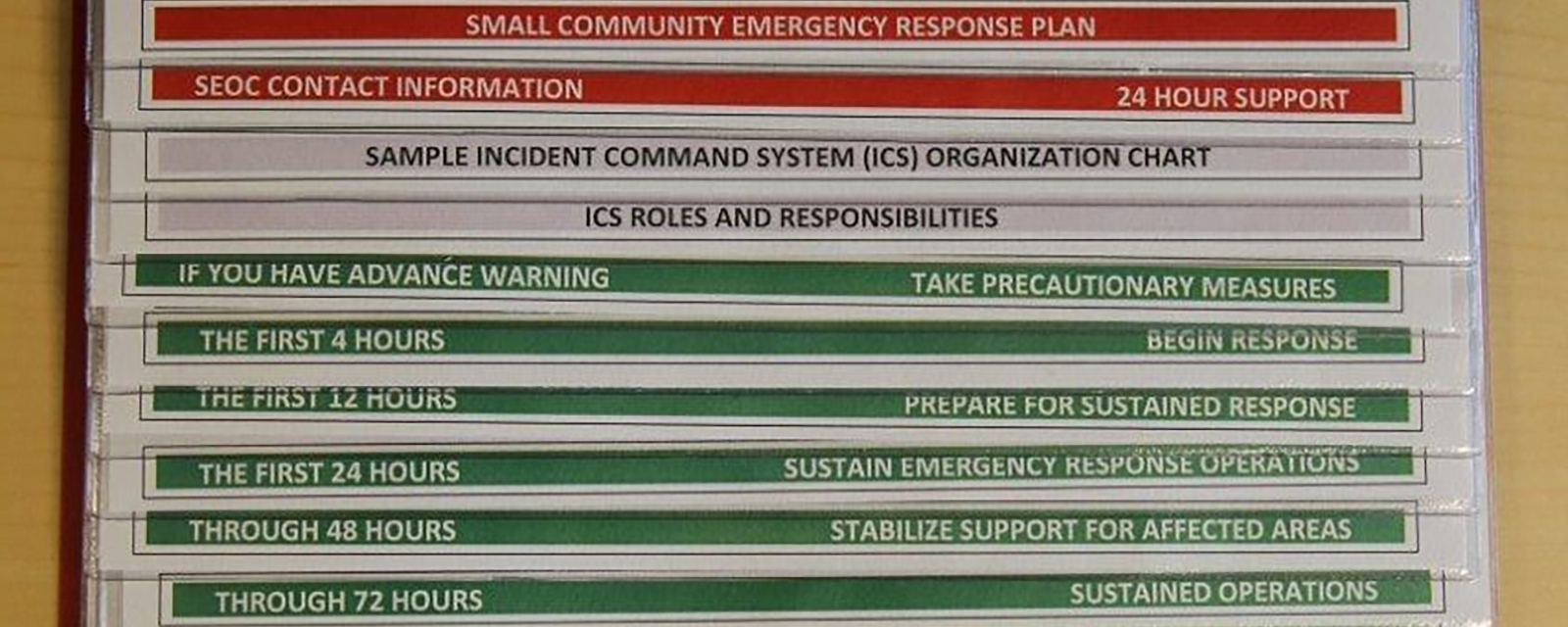 Small Community Emergency Response Plan (SCERP)