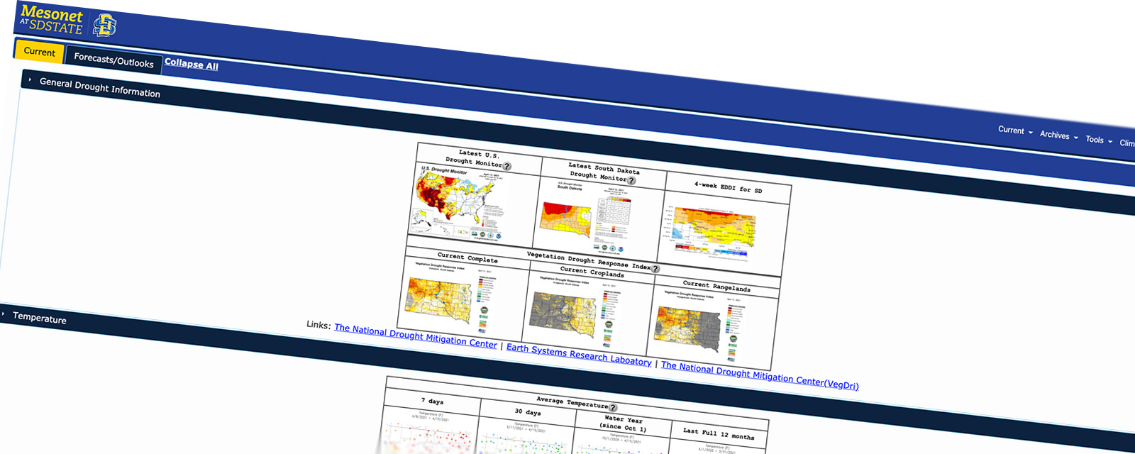 South Dakota Drought Dashboard
