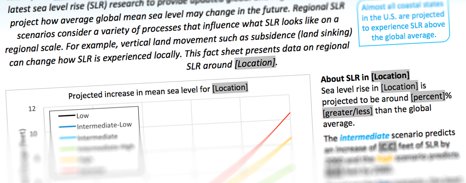 Local Sea Level Rise Two-Pager Template