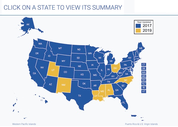 State Climate Summaries