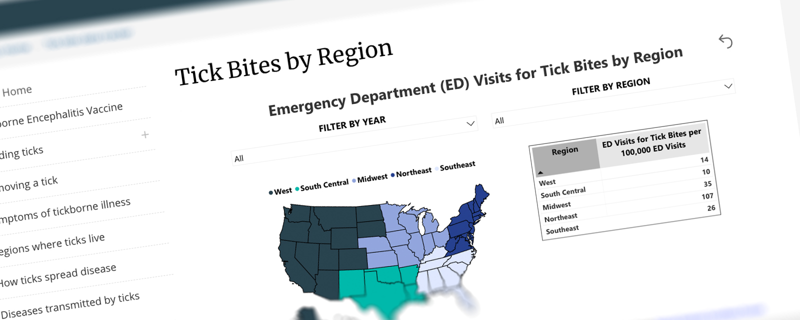 Tick Bite Data Tracker