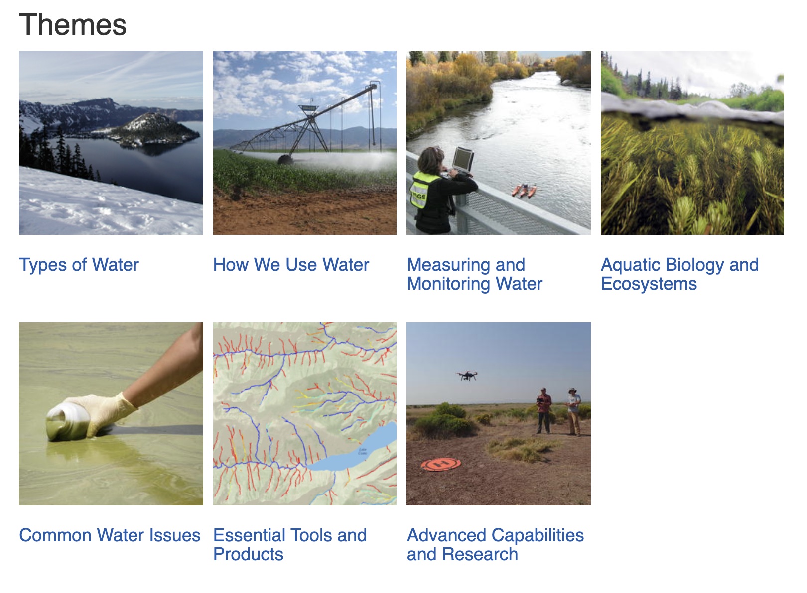 USGS Water Resources Science Site