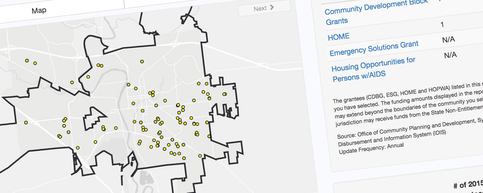 Community Assessment Reporting Tool (CART)