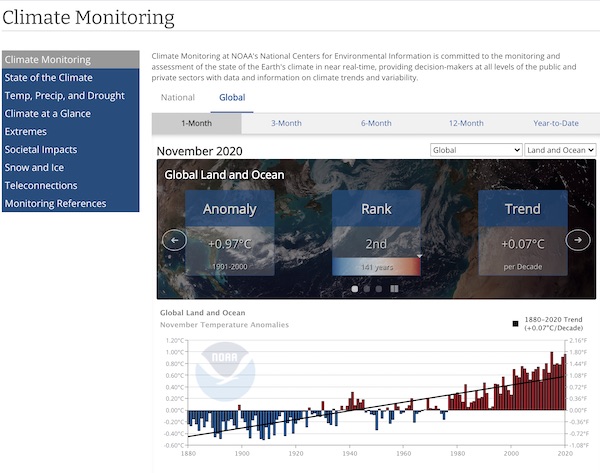 Climate Monitoring