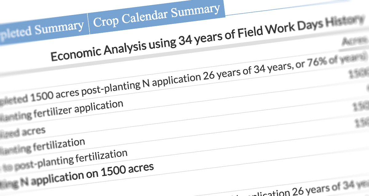 Corn Split Nitrogen Decision Support Tool