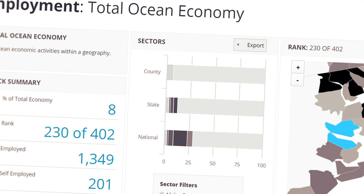 Economics: National Ocean Watch (ENOW) Explorer