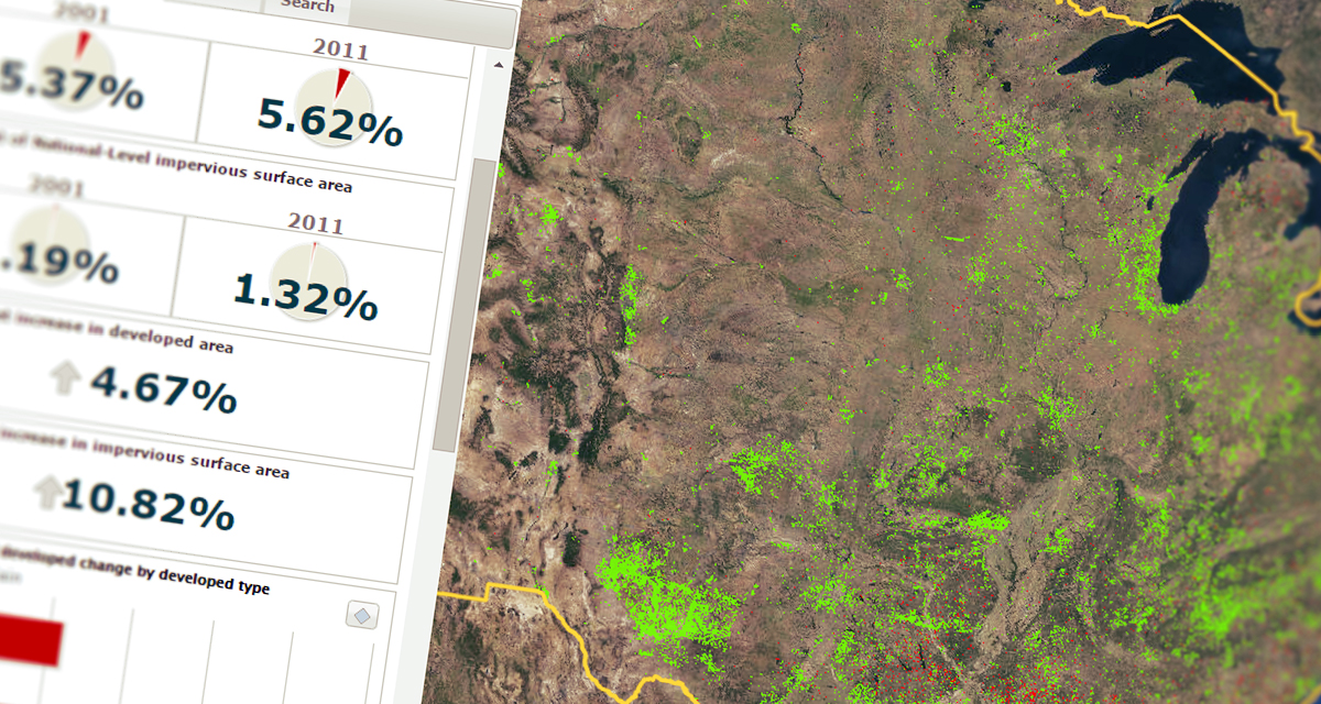 National Land Cover Database Evaluation, Visualization, and Analysis (EVA) Tool