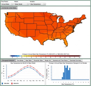 National Climate Change Viewer