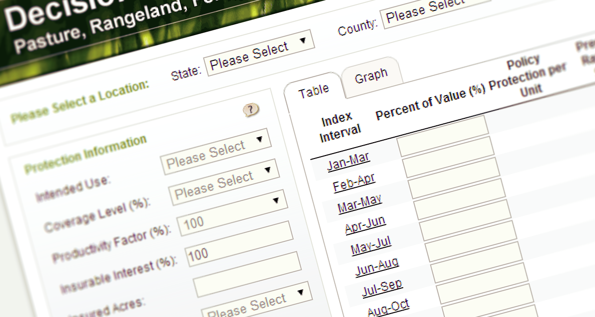 Pasture, Rangeland, Forage Support Tool