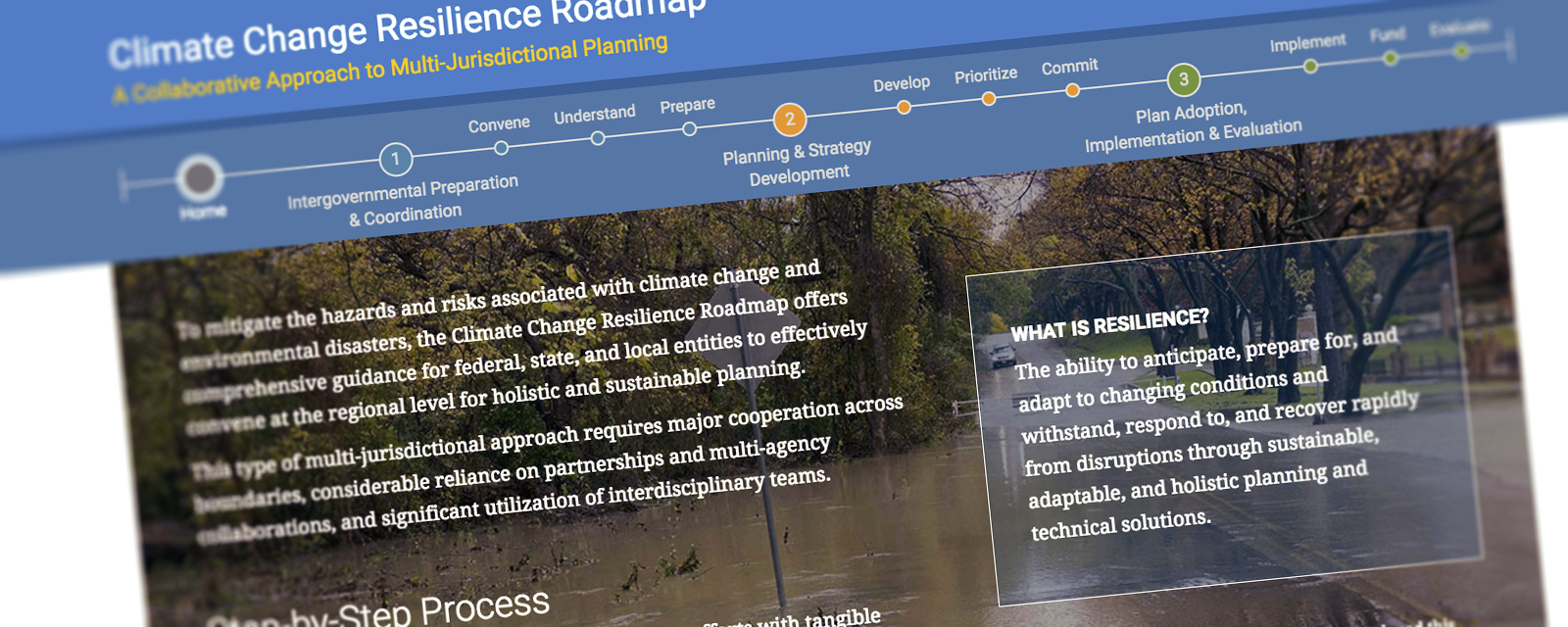 Climate Change Resilience Roadmap