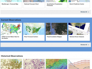 Water Resources Dashboard