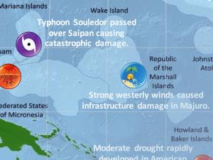 Screen capture from Climate Impacts and Outlook for Hawai'i and the U.S. Pacific Islands Region