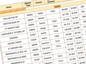 Screen capture from the SC ACIS tool