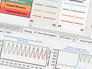 Screen capture of the Water Evaluation and Planning System website