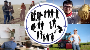 bringing-people-into-the-science-of-climate-change