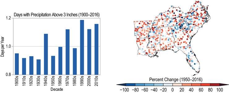 Map of precipitation in southeast USA