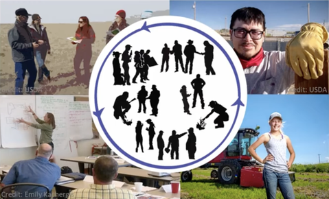 bringing-people-into-the-science-of-climate-change