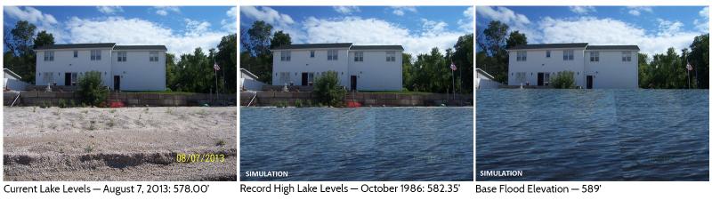 Simulations of three different water levels on a Great Lakes coastline