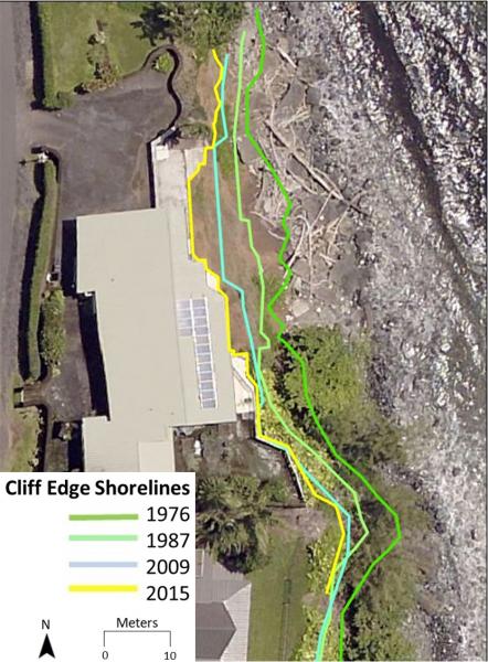 Aerial view of a home with distance to the shore decreasing from 1976 to 2015