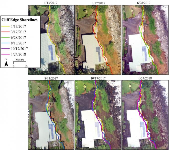 Six aerial views of the same house showing repeated cliff loss from Jan. 2017 to Jan. 2018.