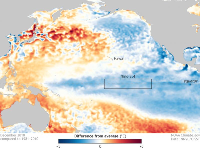 Map showing cool sea surface temperatures along equator