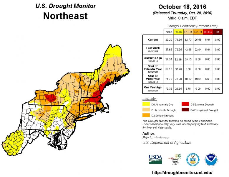 Map of the northeastern United States showing drought conditions