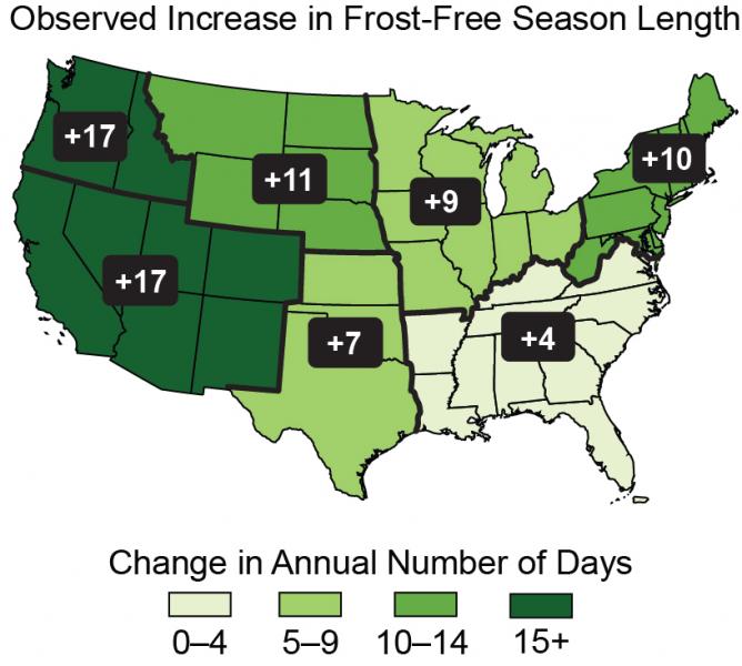 Observed Increase in FrostFree Season Length U.S. Climate Resilience