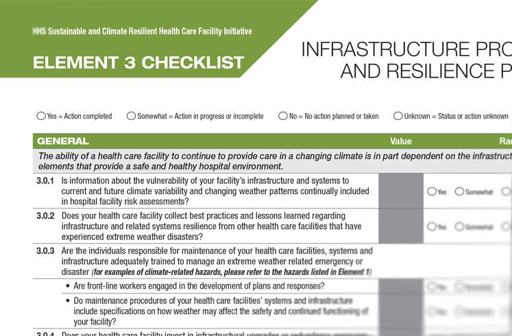 Element 3 Checklist