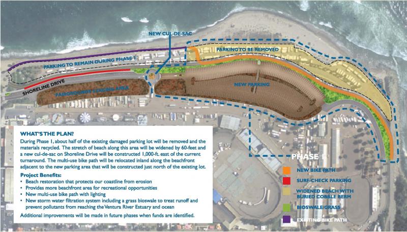Surfers' Point Plan 2010