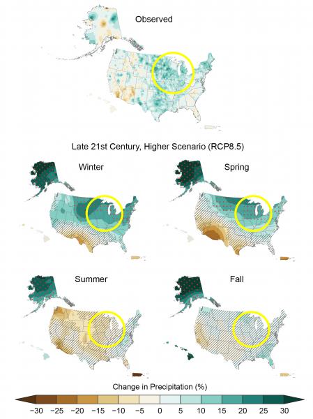 Maps displaying observed and projected changes in seasonal precipitation in the United States