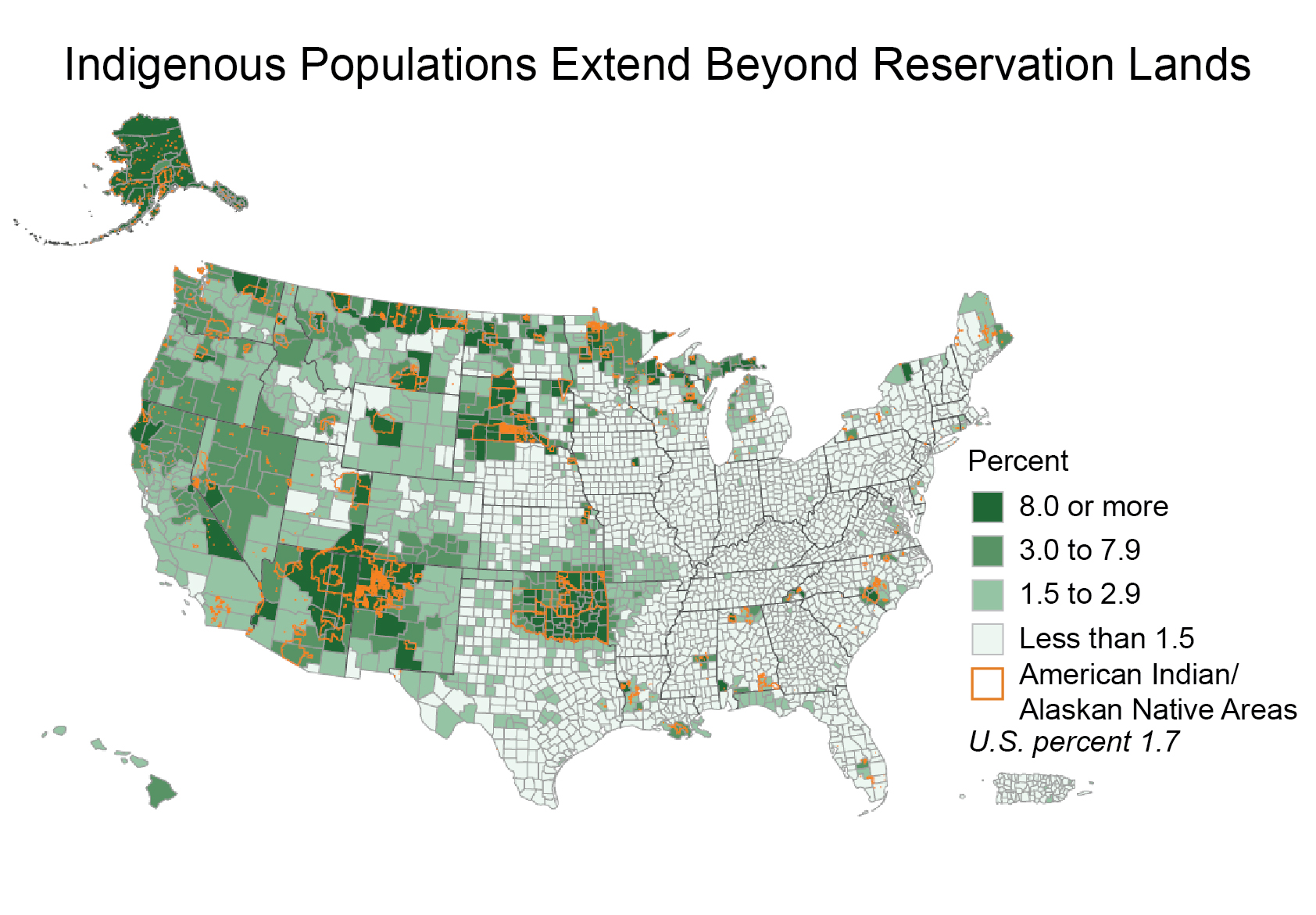 Native American Population Graph