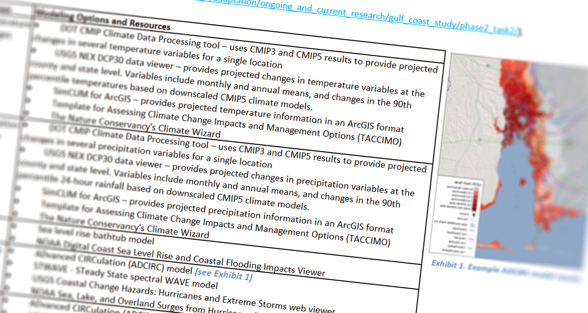 Vulnerability Assessment Scoring Tool (VAST)
