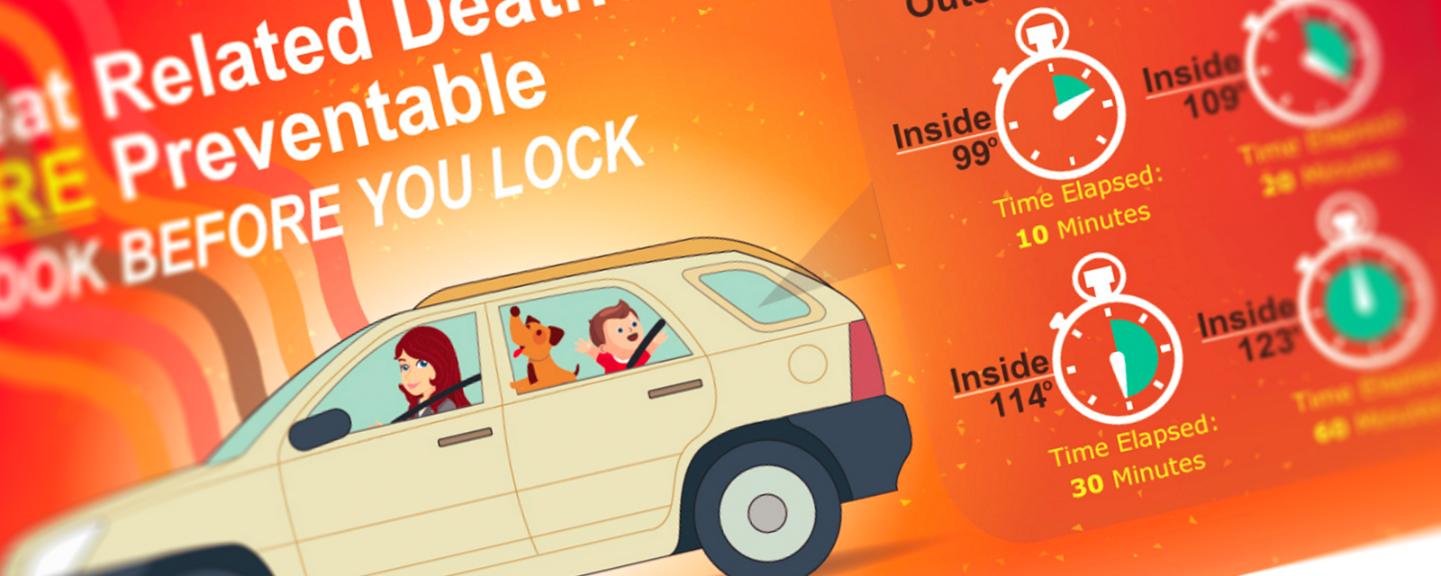 Weather-Ready Nation | Extreme Heat Social Media Toolkit